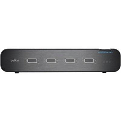 4 PORT 2 HEAD DP HDMI