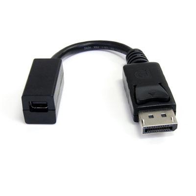 Mini DisplayPort Adapter