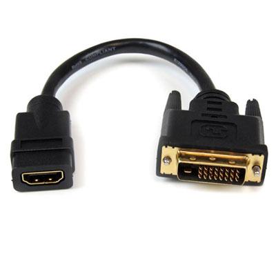 HDMI to DVID Adapter  FM