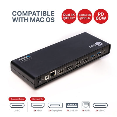 USB 3.1 Type C Dual 4K Docking