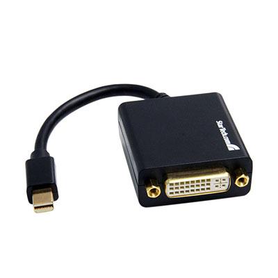 Mini DisplayPort to DVI