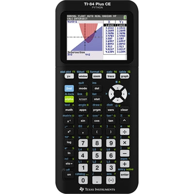 TI84 Plus CE Graph Python